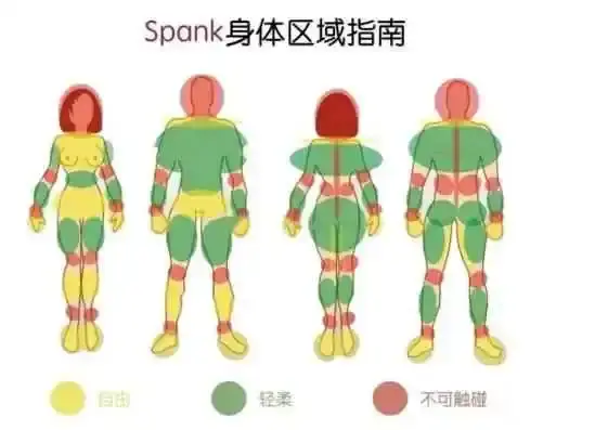 【西檬之家】Brat属性是什么？字母圈新人入圈指南
